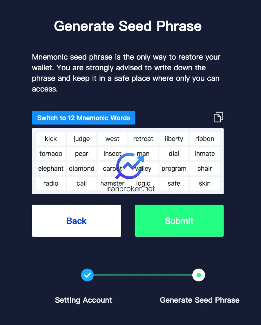 ثبت نام در وایتکس